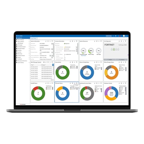 Laptop displaying a dashboard with multiple colorful pie and donut charts showing data analytics and metrics